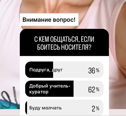 ответы: С кем общаться, если боитесь носителей?
