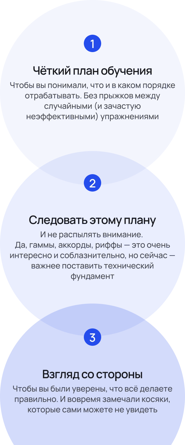 что нужно?