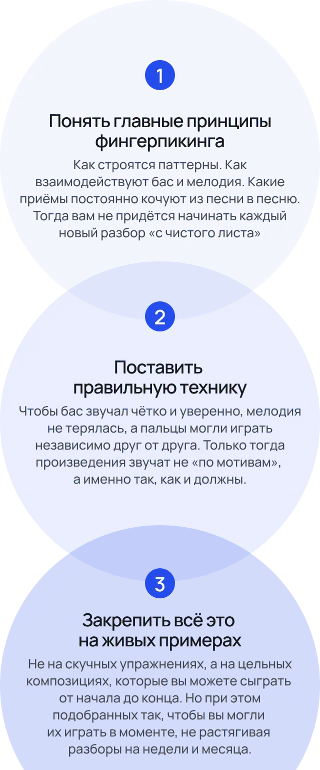 что нужно?